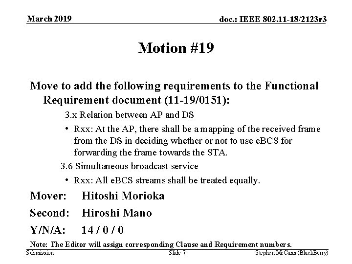 March 2019 doc. : IEEE 802. 11 -18/2123 r 3 Motion #19 Move to