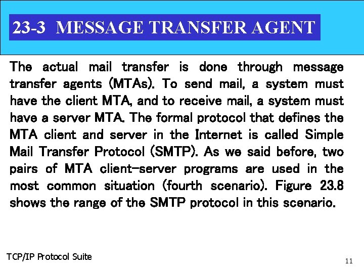 23 -3 MESSAGE TRANSFER AGENT The actual mail transfer is done through message transfer