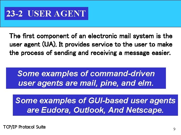 23 -2 USER AGENT The first component of an electronic mail system is the