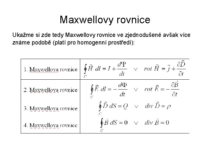 Maxwellovy rovnice Ukažme si zde tedy Maxwellovy rovnice ve zjednodušené avšak více známe podobě