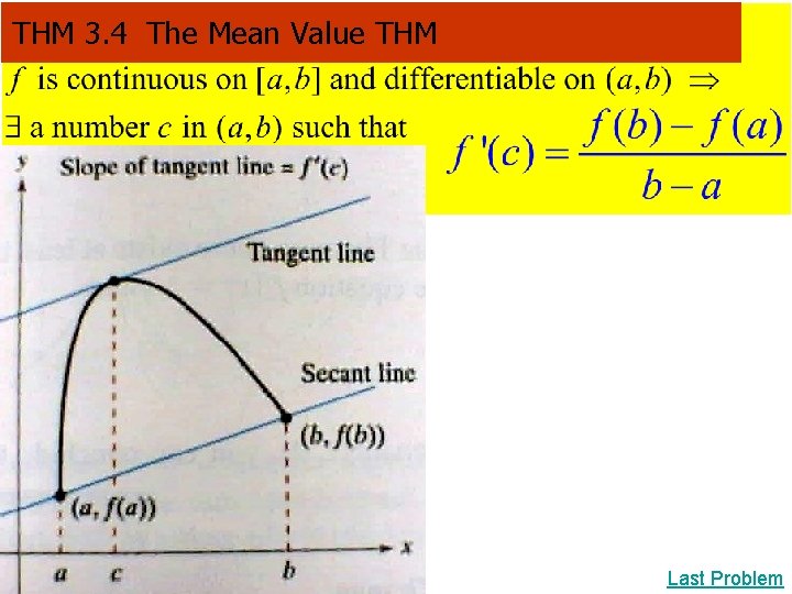 THM 3. 4 The Mean Value THM Last Problem 
