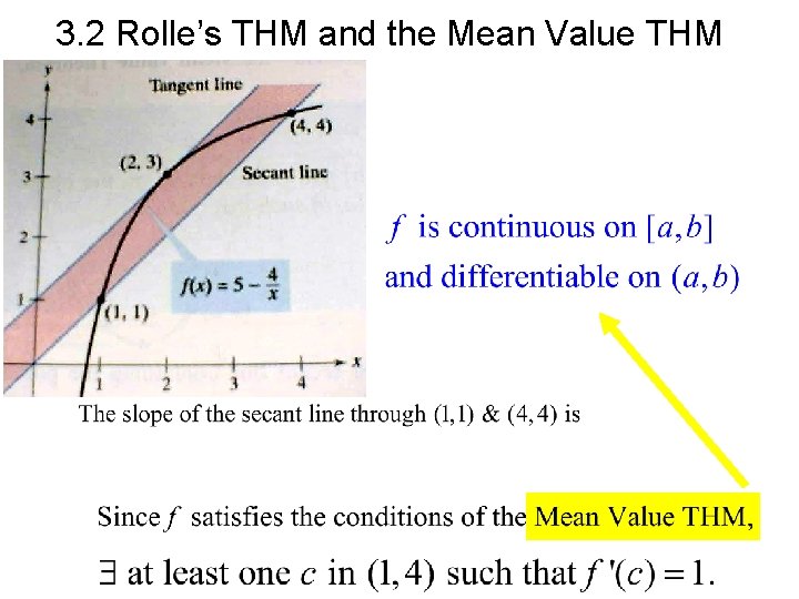 3. 2 Rolle’s THM and the Mean Value THM 
