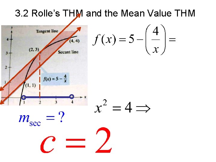 3. 2 Rolle’s THM and the Mean Value THM 