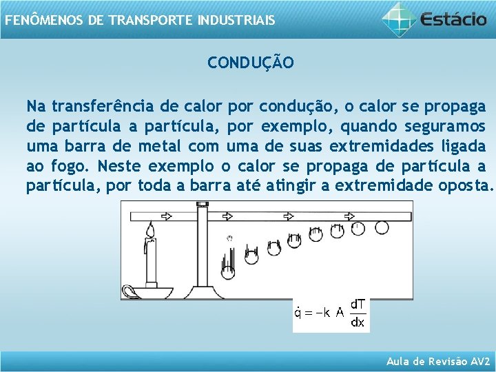 FENÔMENOS DE TRANSPORTE INDUSTRIAIS CONDUÇÃO Na transferência de calor por condução, o calor se