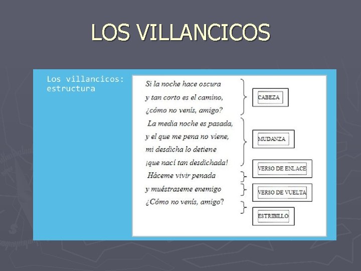 LOS VILLANCICOS LOS VILLANCICOS