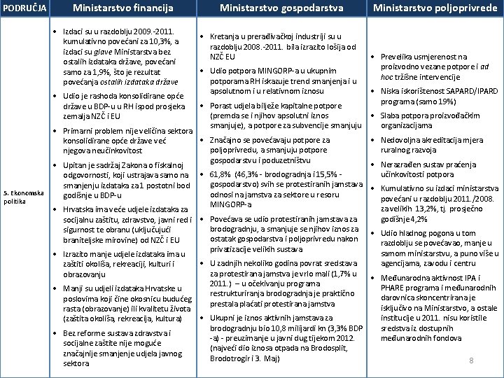 PODRUČJA Ministarstvo financija Izdaci su u razdoblju 2009. -2011. kumulativno povećani za 10, 3%,