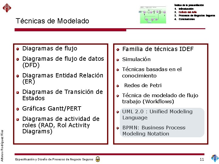 Técnicas de Modelado Diagramas de flujo Familia de técnicas IDEF Diagramas de flujo de