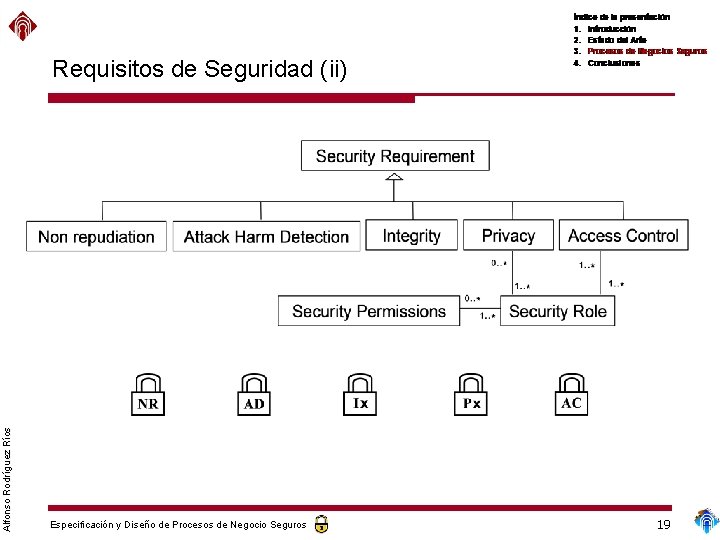 Alfonso Rodríguez Ríos Requisitos de Seguridad (ii) Especificación y Diseño de Procesos de Negocio