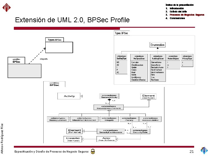 Alfonso Rodríguez Ríos Extensión de UML 2. 0, BPSec Profile Especificación y Diseño de
