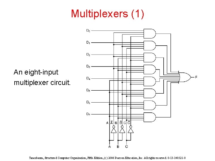 The Digital Logic Level Chapter 3 Tanenbaum Structured