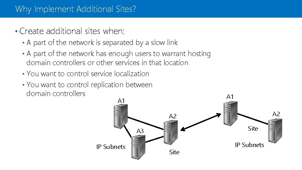 Why Implement Additional Sites? • Create additional sites when: A part of the network