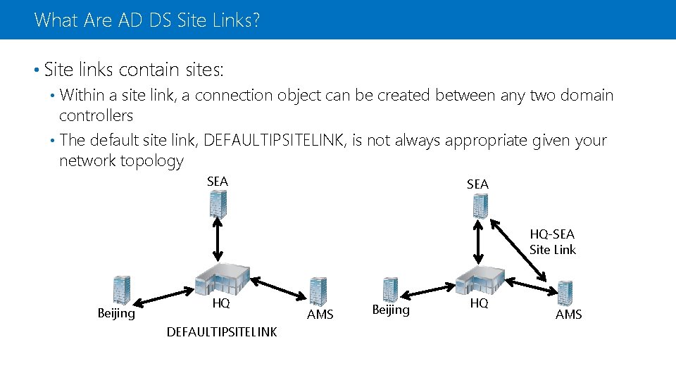 What Are AD DS Site Links? • Site links contain sites: Within a site