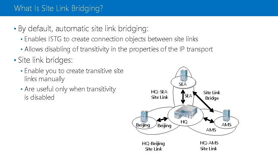 What Is Site Link Bridging? • By default, automatic site link bridging: Enables ISTG