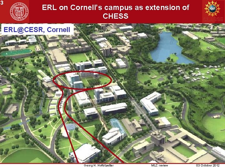 3 ERL on Cornell’s campus as extension of CHESS CLASSE ERL@CESR, Cornell Georg H.