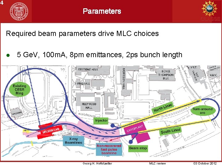 4 Parameters CLASSE Required beam parameters drive MLC choices l 5 Ge. V, 100
