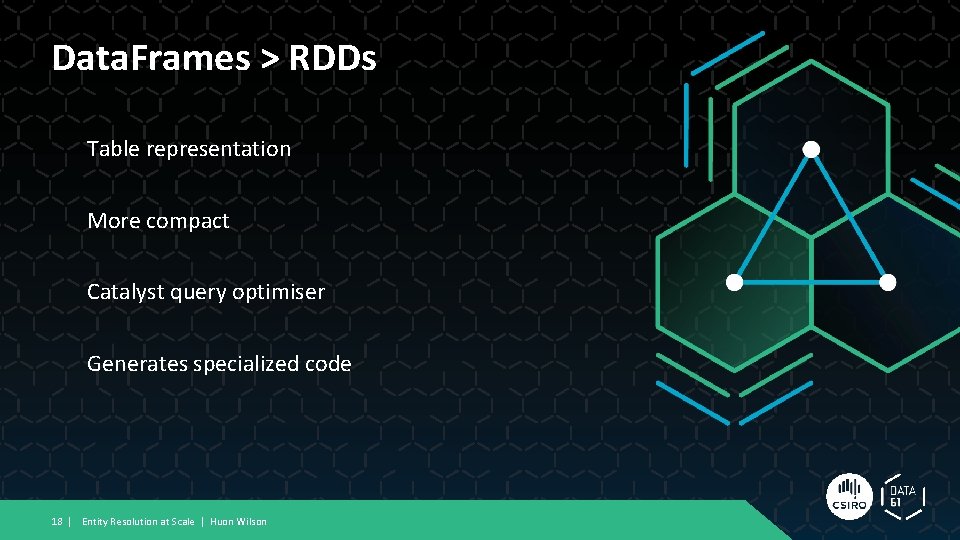 Data. Frames > RDDs Table representation More compact Catalyst query optimiser Generates specialized code
