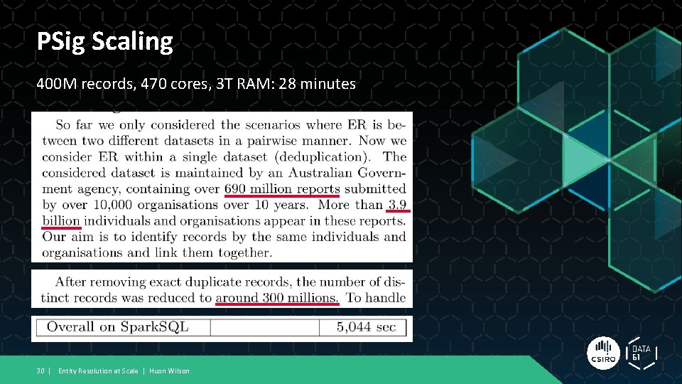PSig Scaling 400 M records, 470 cores, 3 T RAM: 28 minutes 30 |