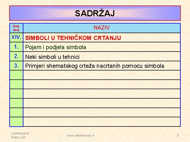 SADRŽAJ Red. broj NAZIV XIV. SIMBOLI U TEHNIČKOM CRTANJU 1. Pojam i podjela simbola