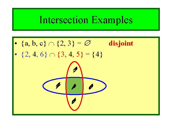 Module #3 - Sets Intersection Examples • {a, b, c} {2, 3} = disjoint