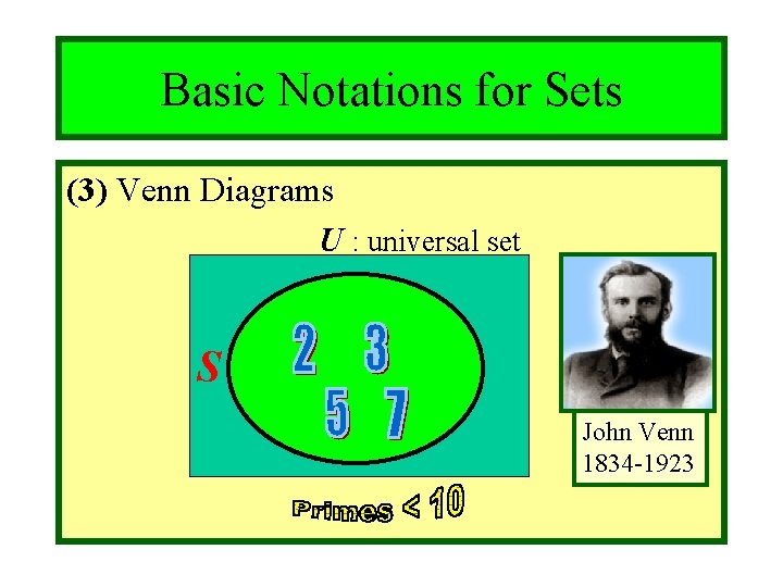 Module #3 - Sets Basic Notations for Sets (3) Venn Diagrams U : universal