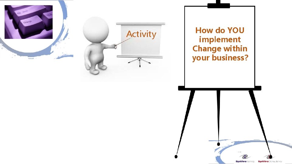 Activity How do YOU implement Change within your business? 