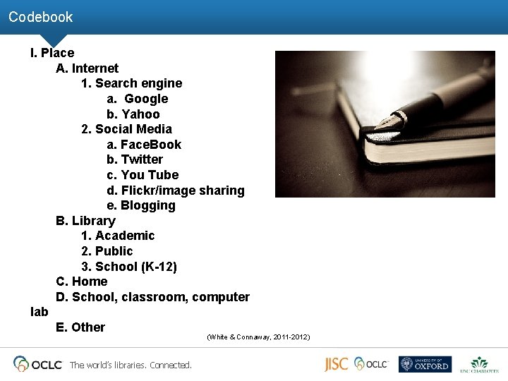 Codebook I. Place A. Internet 1. Search engine a. Google b. Yahoo 2. Social