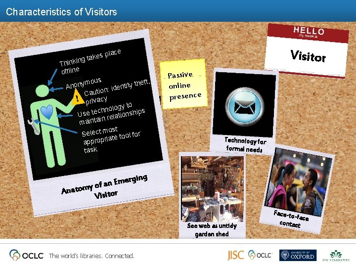 Characteristics of Visitors ce Visitor pla akes t g n i Think offline mous