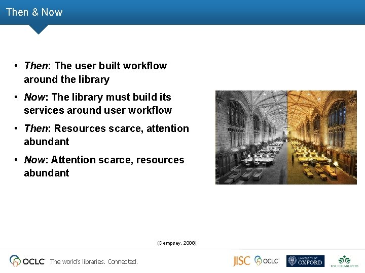 Then & Now • Then: The user built workflow around the library • Now: Then & Now • Then: The user built workflow around the library • Now: