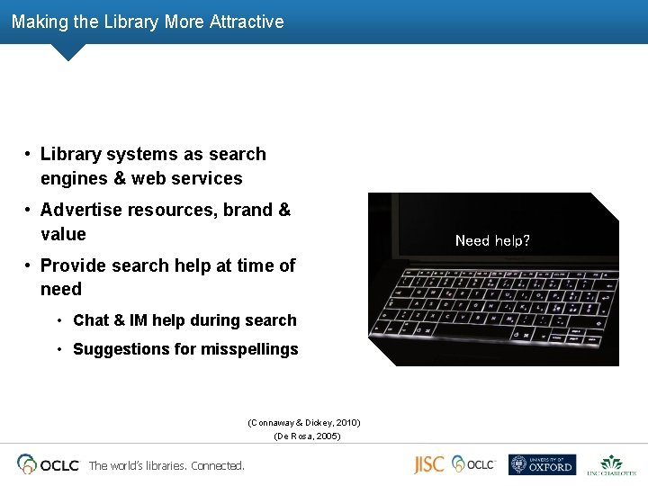 Making the Library More Attractive • Library systems as search engines & web services Making the Library More Attractive • Library systems as search engines & web services