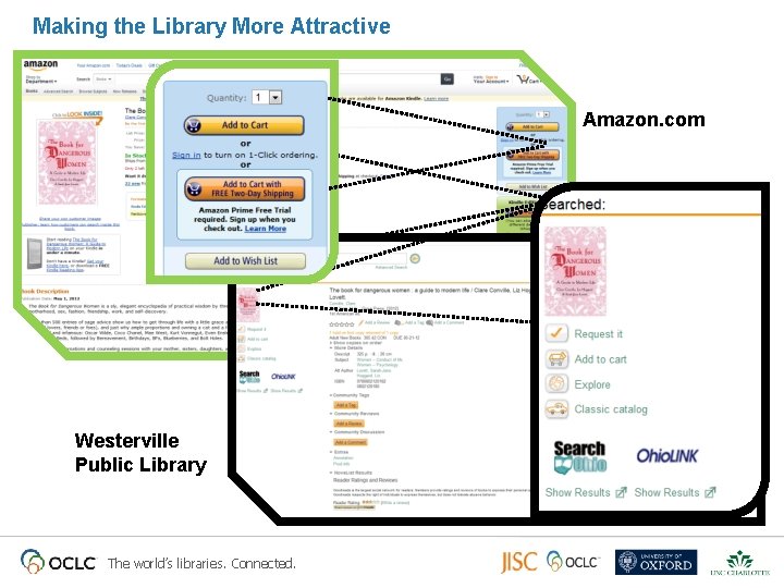 Making the Library More Attractive Amazon. com Westerville Public Library The world’s libraries. Connected.