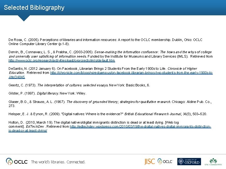 Selected Bibliography De Rosa, C. (2005). Perceptions of libraries and information resources: A report