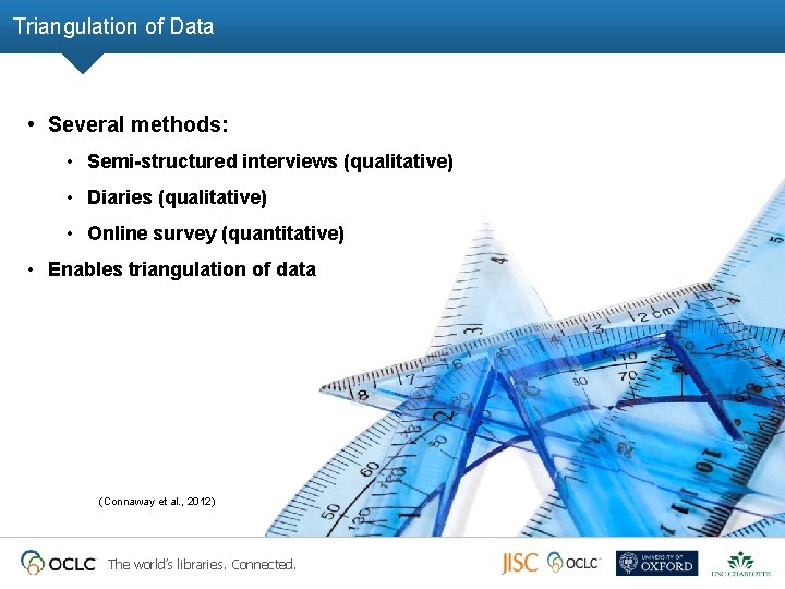 Triangulation of Data • Several methods: • Semi-structured interviews (qualitative) • Diaries (qualitative) •