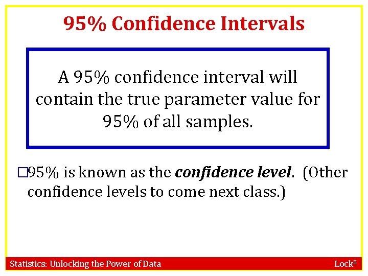 95% Confidence Intervals A 95% confidence interval will contain the true parameter value for