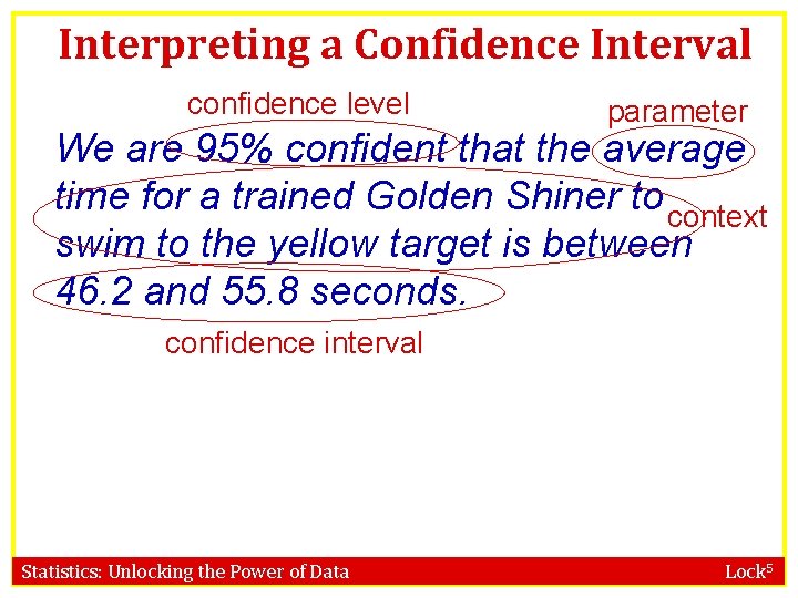 Interpreting a Confidence Interval confidence level parameter We are 95% confident that the average