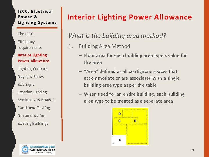 IECC: Electrical Power & Lighting Systems Interior Lighting Power Allowance The IECC What is