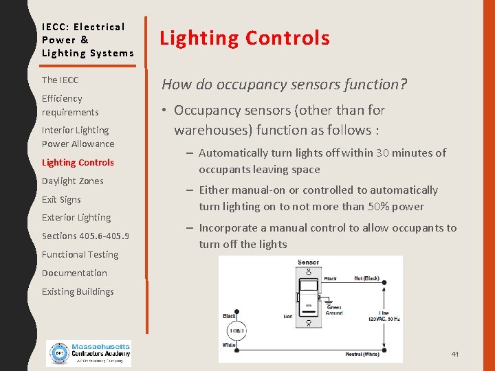 IECC: Electrical Power & Lighting Systems Lighting Controls The IECC How do occupancy sensors
