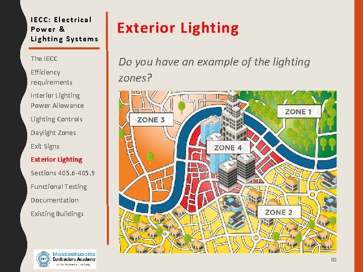 IECC: Electrical Power & Lighting Systems Exterior Lighting The IECC Do you have an