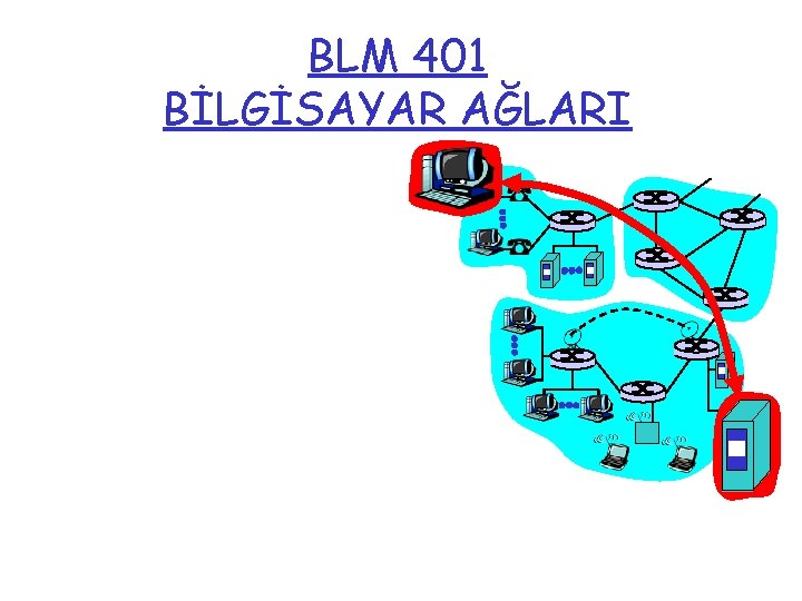 BLM 401 BİLGİSAYAR AĞLARI 