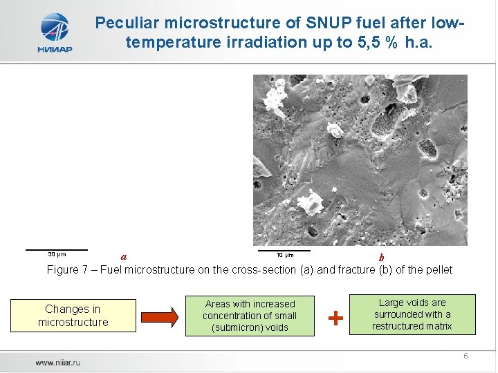 Peculiar microstructure of SNUP fuel after lowtemperature irradiation up to 5, 5 % h.