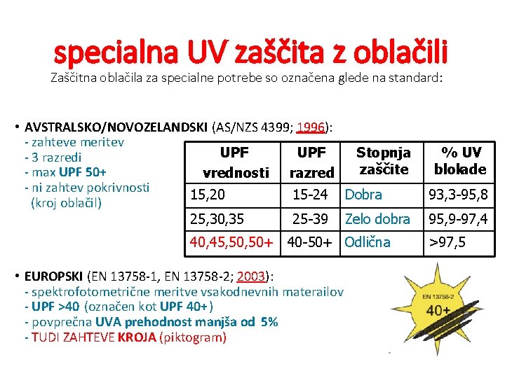 specialna UV zaščita z oblačili Zaščitna oblačila za specialne potrebe so označena glede na