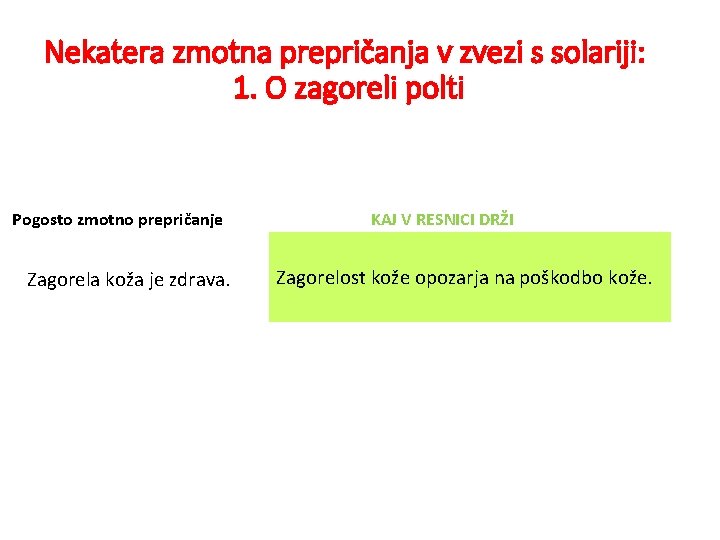 Nekatera zmotna prepričanja v zvezi s solariji: 1. O zagoreli polti Pogosto zmotno prepričanje