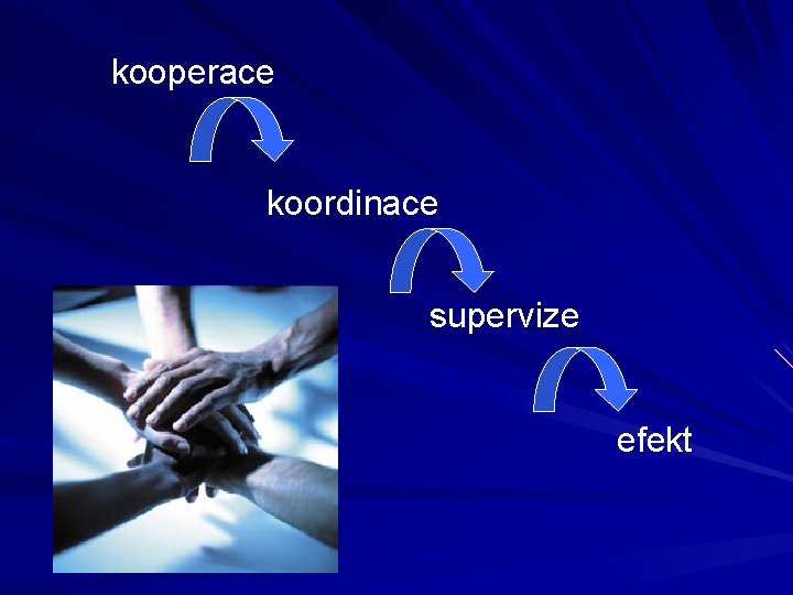 kooperace koordinace supervize efekt 