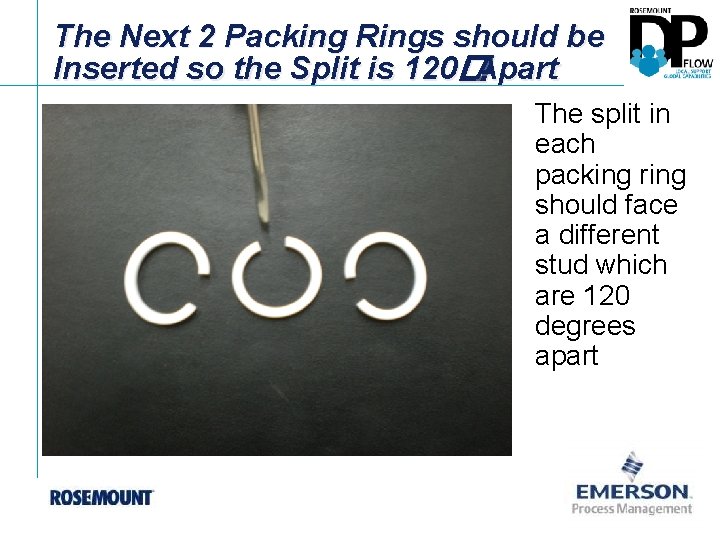 The Next 2 Packing Rings should be Inserted so the Split is 120�Apart The