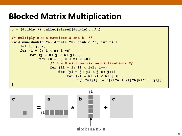 Blocked Matrix Multiplication c = (double *) calloc(sizeof(double), n*n); /* Multiply n x n