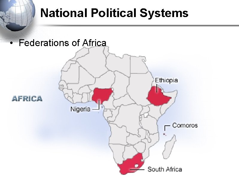 National Political Systems • Federations of Africa 