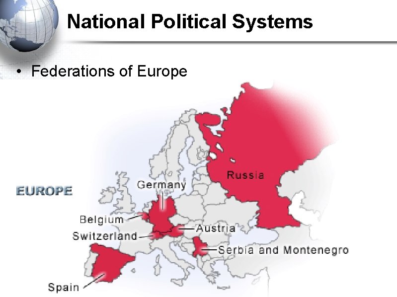 National Political Systems • Federations of Europe 