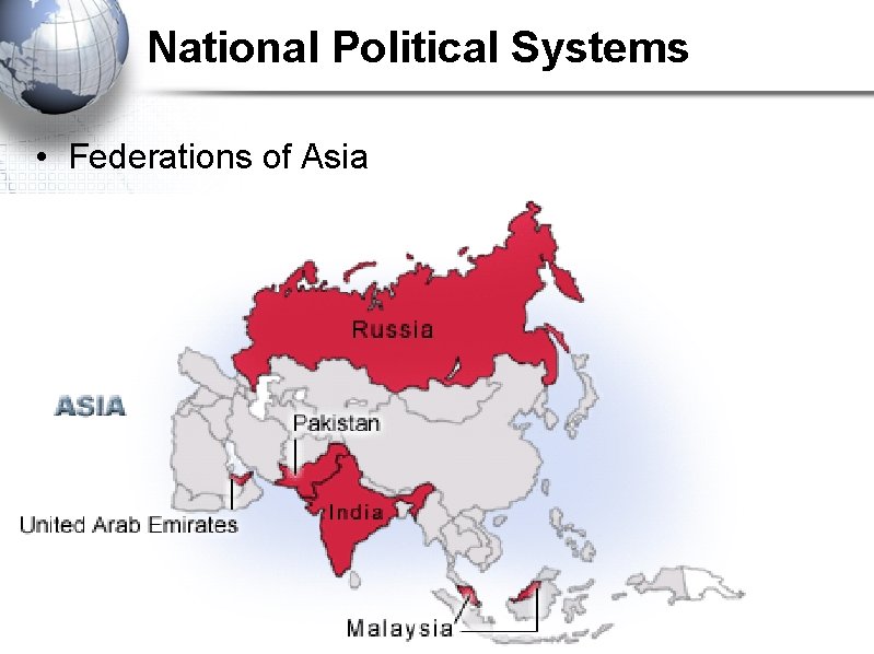 National Political Systems • Federations of Asia 