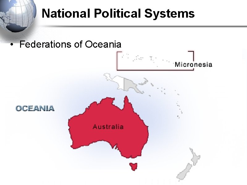 National Political Systems • Federations of Oceania 