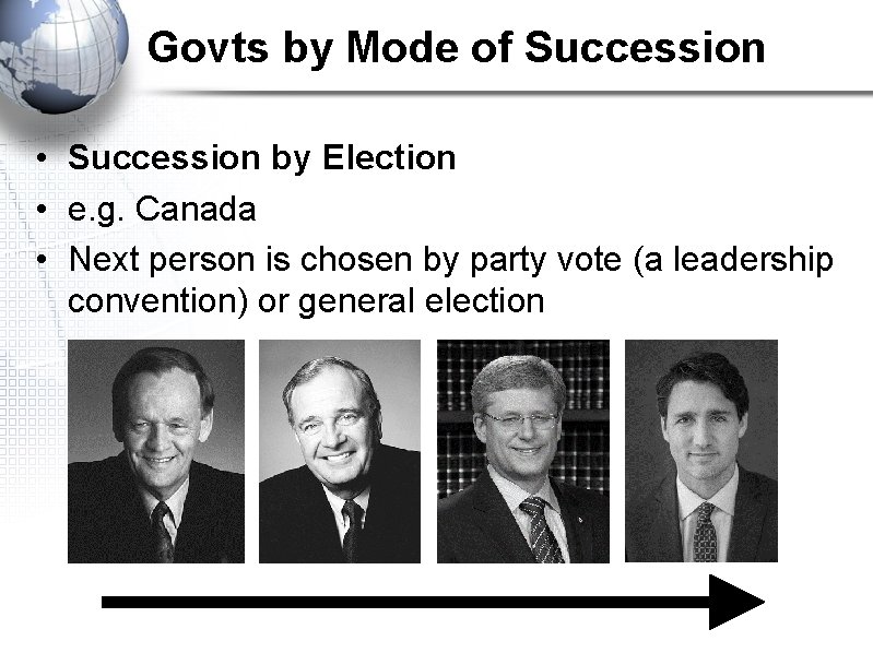 Govts by Mode of Succession • Succession by Election • e. g. Canada •
