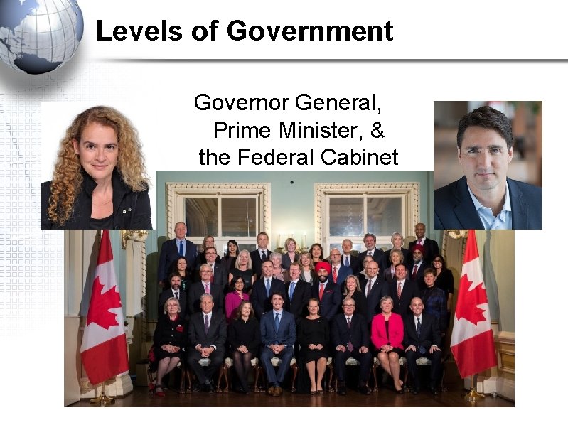 Levels of Government Governor General, Prime Minister, & the Federal Cabinet 